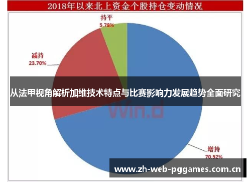 从法甲视角解析加维技术特点与比赛影响力发展趋势全面研究 从法甲视角解析加维技术特点与比赛影响力发展趋势全面研究